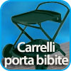Carrelli Porta Bibite Chiudibili
