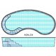 Piscina Azalea 8,20m x 3,80m  Altezza 1,40m fondo piano