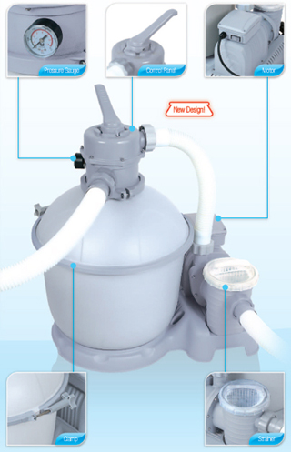 Schema montaggio piscina bestway