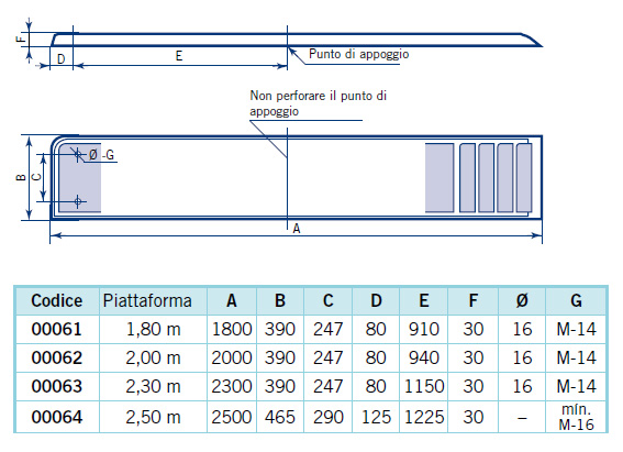 Tavola per trampolino Azzurro cielo