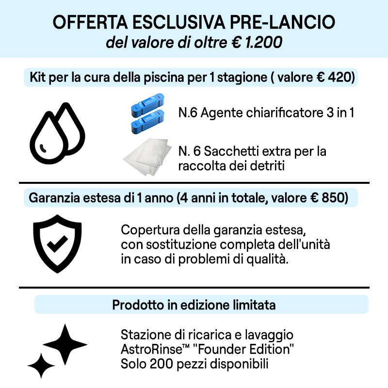 Kit prevendita robot Beatbot Aquasense X del valore di 1.200 euro