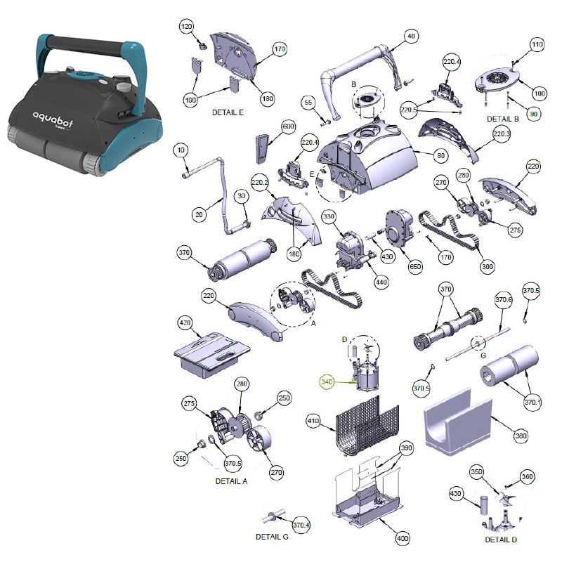 Ricambi per robot Aquabot BWT AQUARIUS