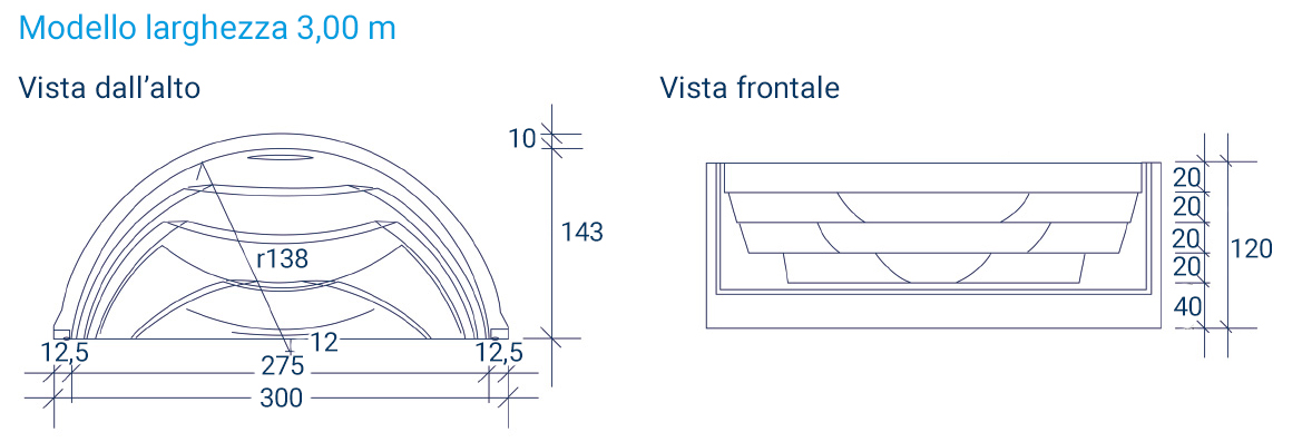 Dimensioni Scala romana classica per piscina