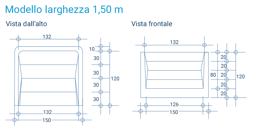 Dimensioni Scala romana classica per piscina