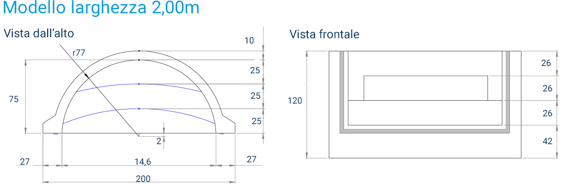 Dimensioni Scala romana classica per piscina