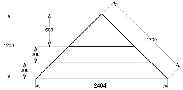 Dimensioni Scala interna ad angolo per piscina, h 0,90 m con 3 scalini per posa sotto liner