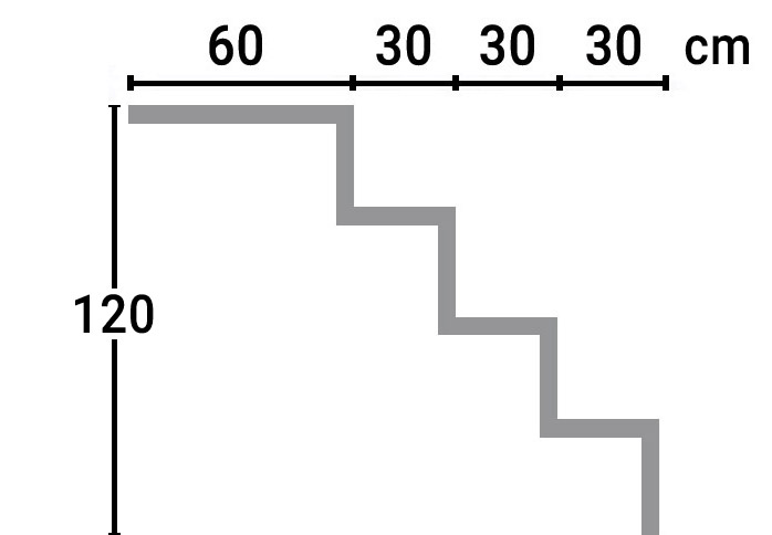 Dimensioni Scala interna rettangolare RELAX per piscina, h 1,20 m con 4 scalini per posa sotto liner