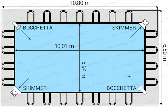 Dimensioni piscina Italika Soft