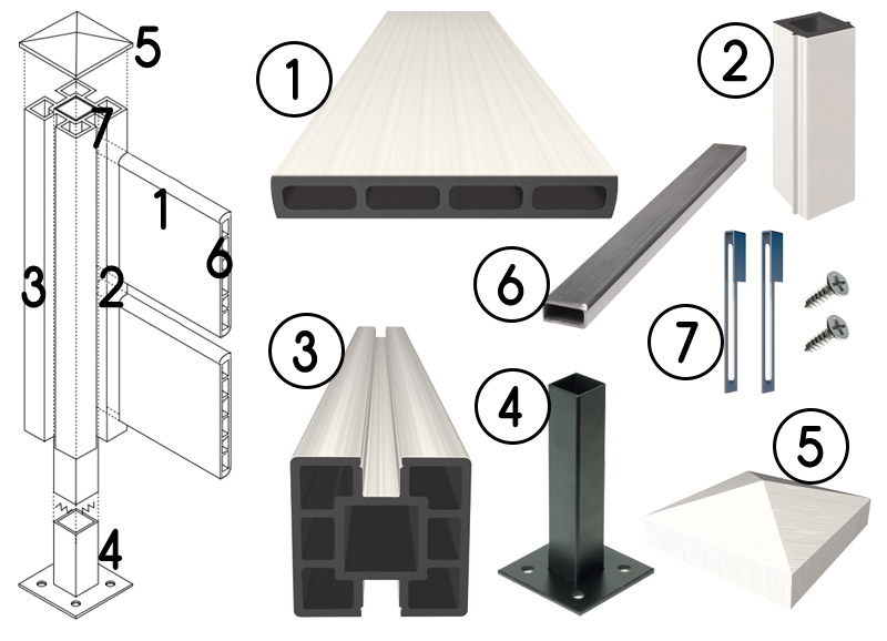 ComposizioneÂ kit di installazione Recinzione in wpc Delux