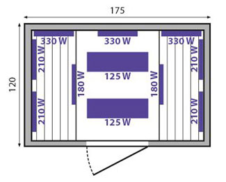 Sauna infrarossi Rowen