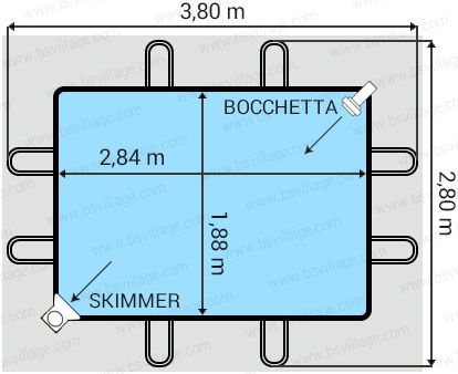 Dimensioni piscina Italika Soft