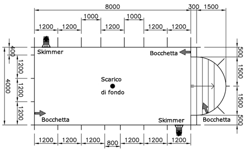 Piscina interrata con scala romana