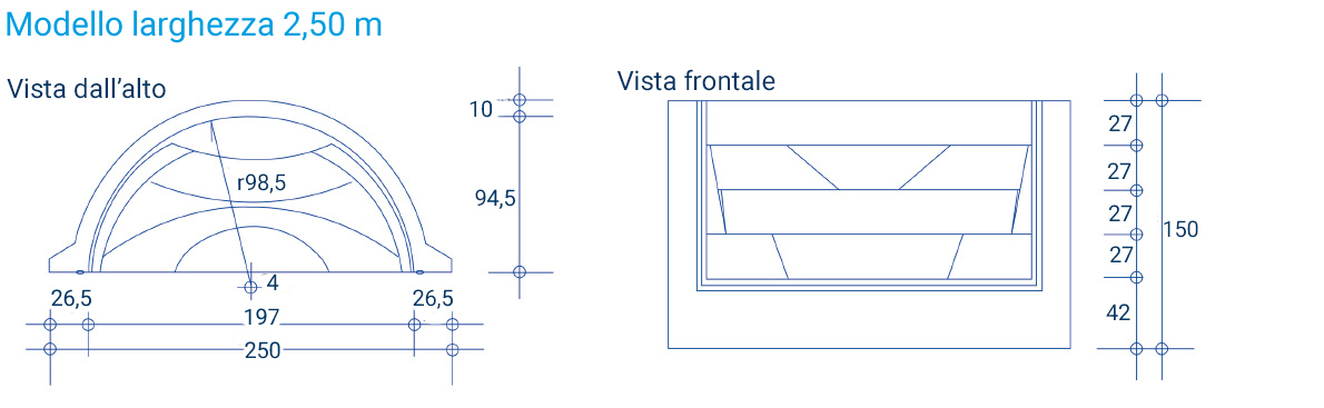 Scala romana per piscina