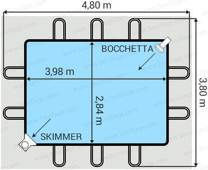 Dimensioni piscina Italika Soft