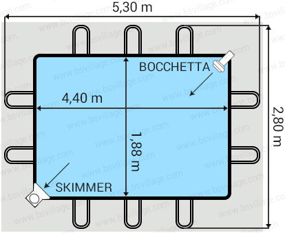 Dimensioni piscina Italika Soft