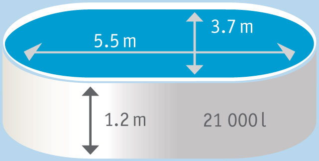Dimensioni piscina fuori terra AZURO