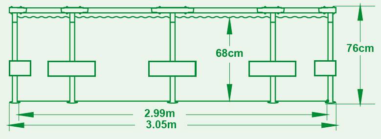 Dimensioni piscina fuori terra Steel Frame con struttura in acciaio rotonda