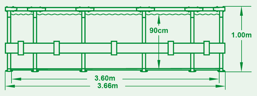 Dimensioni Piscina Bestway STEEL PRO FRAME