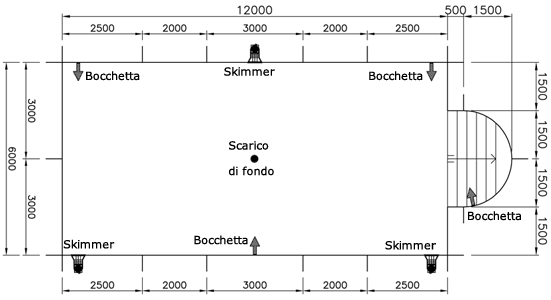 Piscina interrata con scala romana