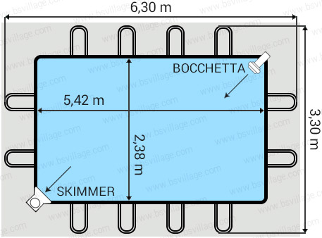 Dimensioni piscina Italika Soft