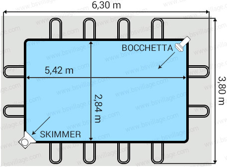 Dimensioni piscina Italika Soft