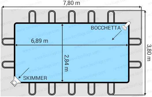 Dimensioni piscina Italika Soft