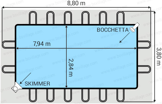 Dimensioni piscina Italika Soft