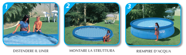 Piscina fuori terra intex Easy