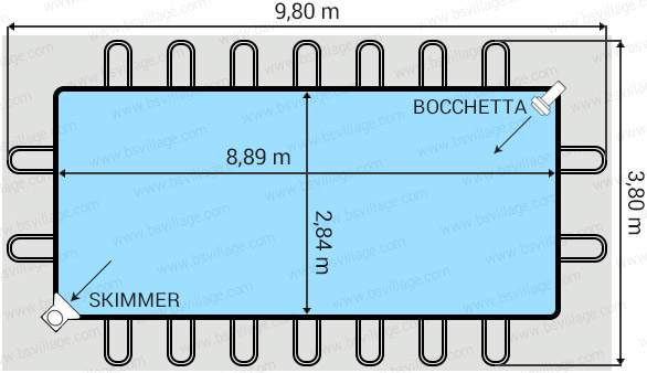 Dimensioni piscina Italika Soft