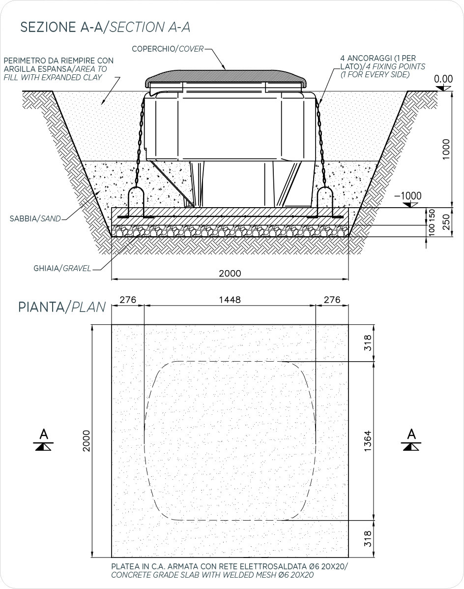 DImensioni locale tecnico per piscine EASY 2