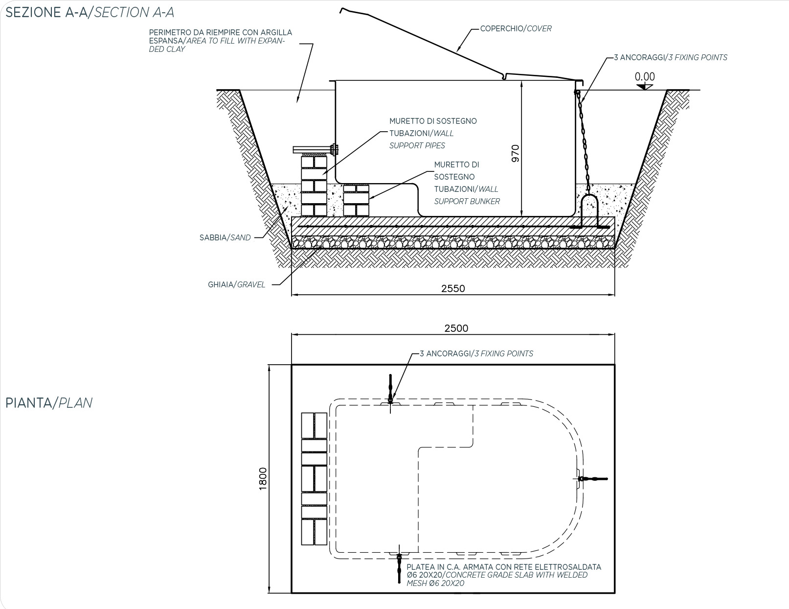 DImensioni locale tecnico per piscine EASY 3 SIDE