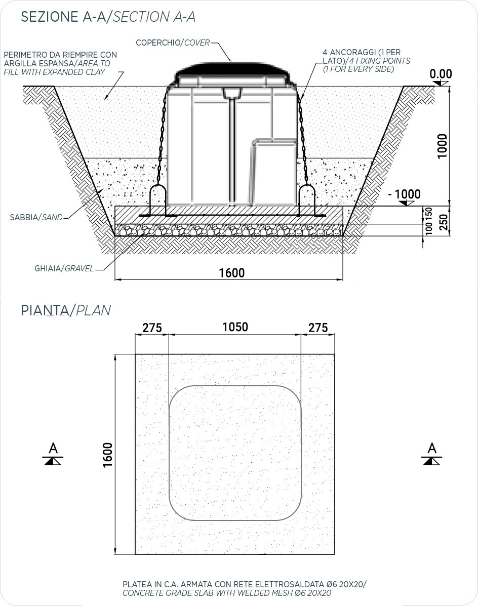 DImensioni locale tecnico per piscine EASY TOP 1