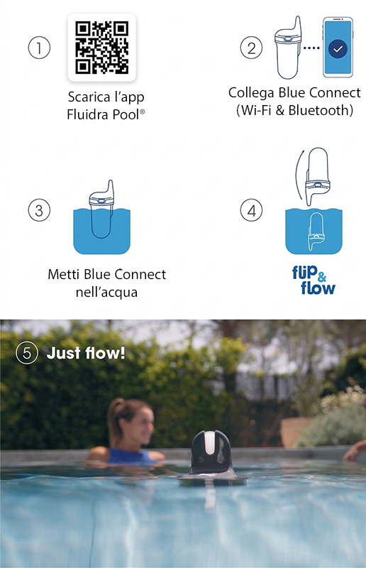Installazione analizzatore digitale per acqua piscina Blue Connect Gold