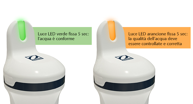 Indicatore LED integrato per analizzare l'acqua della piscina Indicatore LED integrato per analizzare l'acqua della piscina