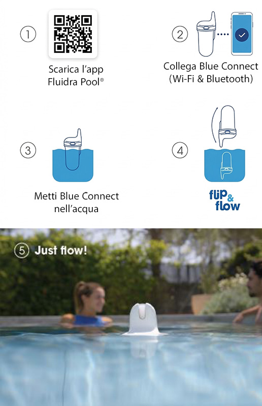 Installazione analizzatore digitale per acqua piscina Blue Connect Silver