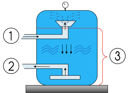 AQUALON per filtri piscina funzione filtrazione