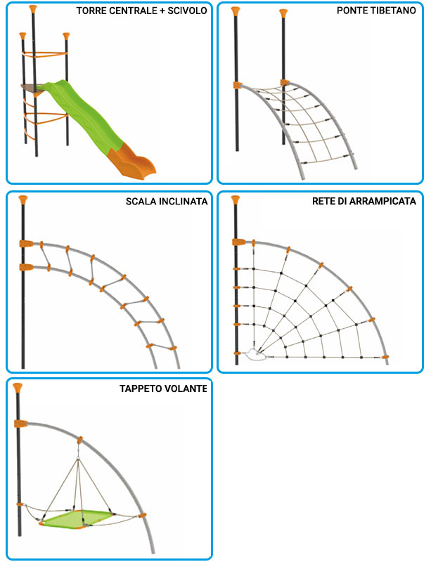 Accessori per area giochi Spider