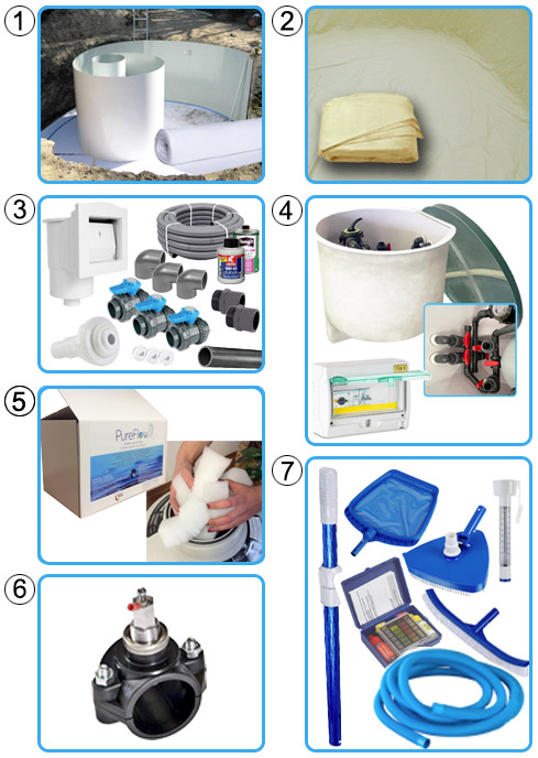 Piscina interrata CLIO 500 - Ã˜ 5,00 x h 1,50 m KIT PRO
