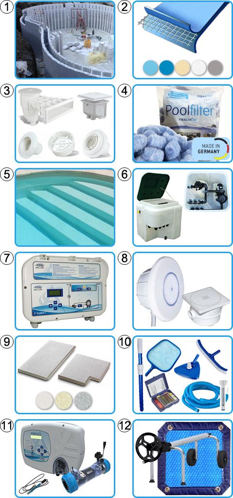Piscina interrata in casseri di polistirolo ITALIKA Blok - KIT STERIL