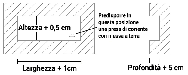 Dimensioni caminetto elettrico