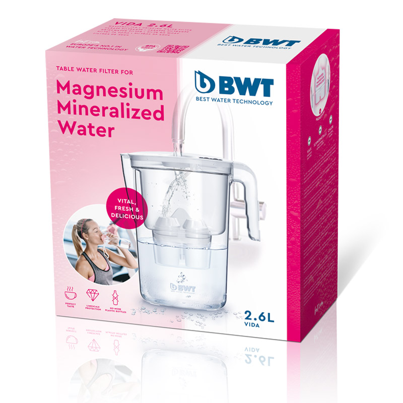 caraffa bwt filtri compatibili