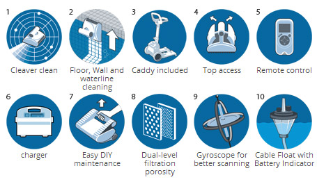 Caratteristiche Robot piscina Dolphin SUPREME M5 LIBERTY