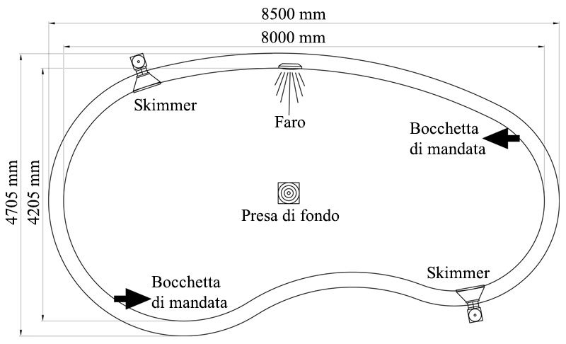 disegno tecnico Piscina interrata in casseri di polistirolo