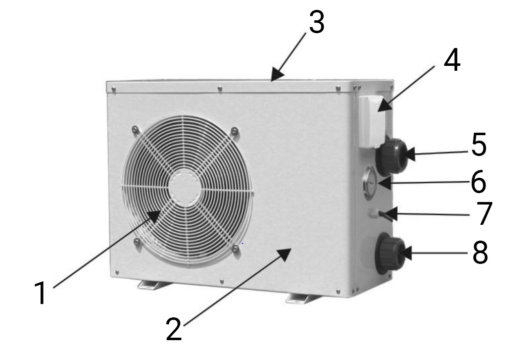 Pompa di calore