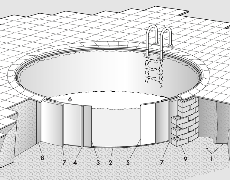 Schema Piscina Interrata MAYA