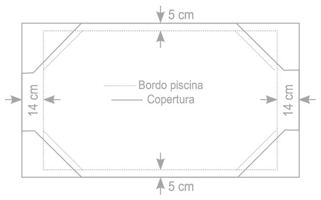 Copertura di sicurezza a barre SAFETY Light per piscina