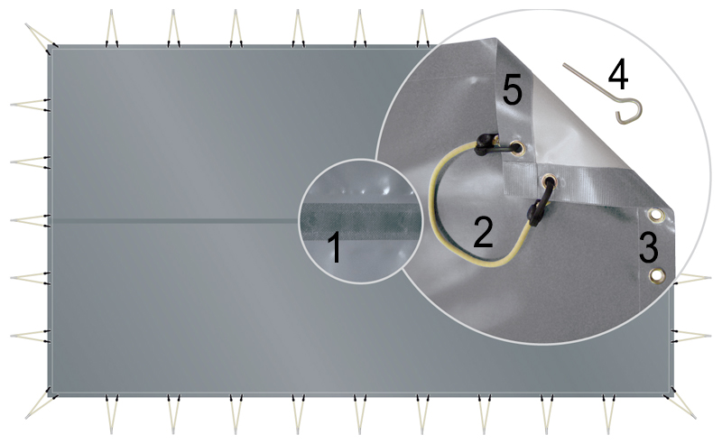 Copertura di sicurezza a barre EASY Light per piscina 4 stagioni