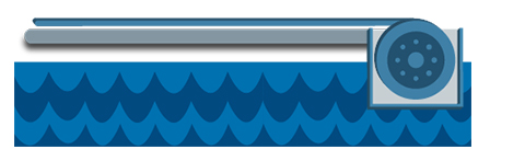 Copertura di Sicurezza Polartex 4 SEASONS MIDDLETRACK con meccanismo seminterrato