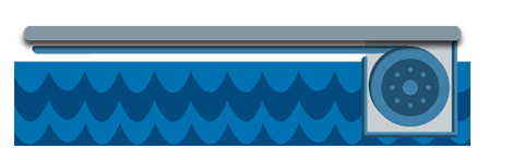 Copertura di Sicurezza Polartex 4 SEASONS UNDERTRACK con meccanismo interrato