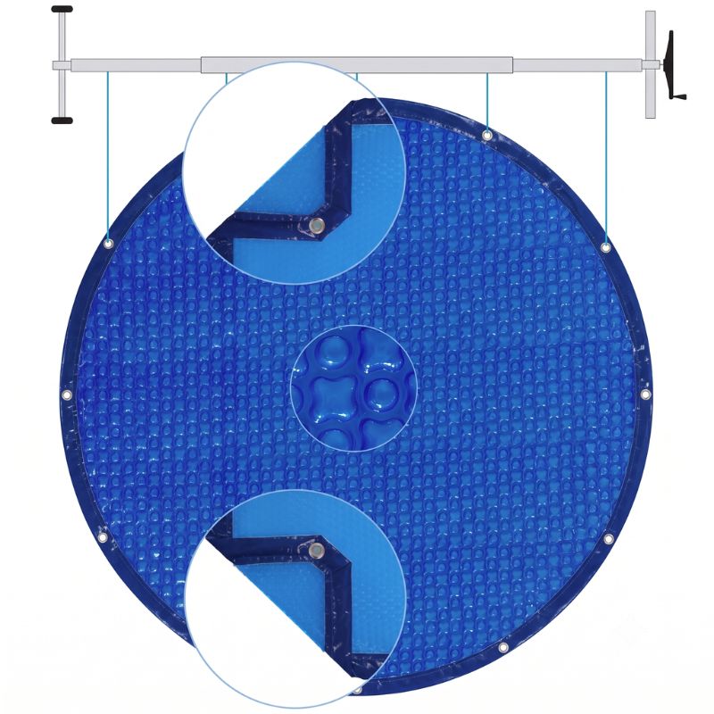 Copertura OXO circolare
